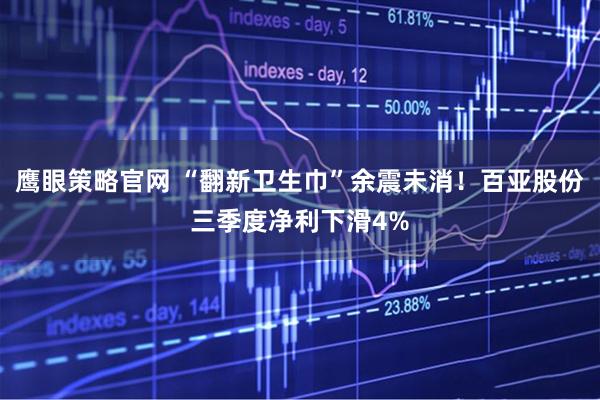 鹰眼策略官网 “翻新卫生巾”余震未消！百亚股份三季度净利下滑4%